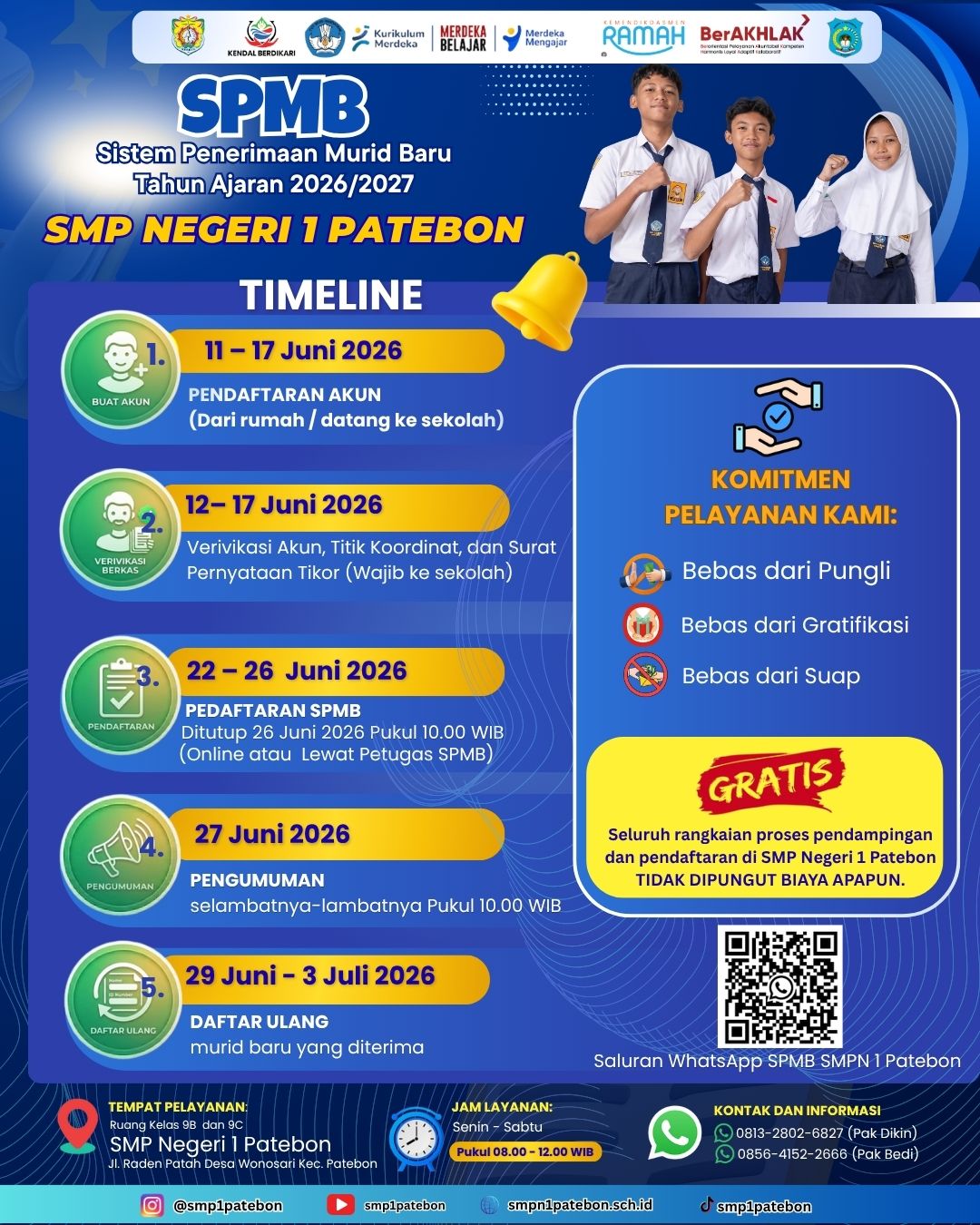 Tanggal Penting SPMB SMP Negeri 1 Patebon